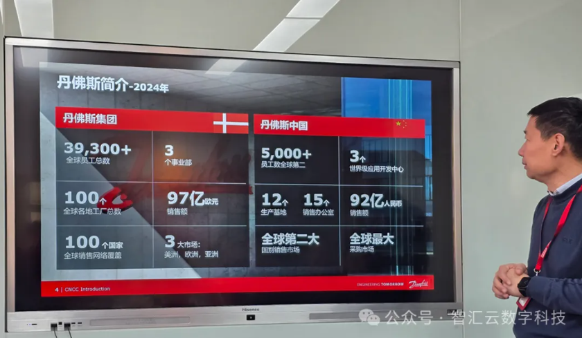 智汇云公司赴丹佛斯(天津)公司开展交流合作,共探AI赋能高端制造新路径(图2) image.png