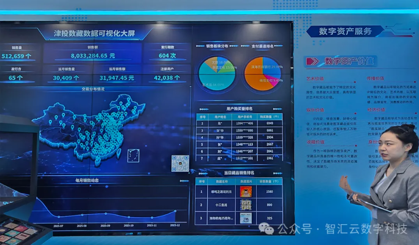 智汇云与天数集团携手共探数字未来,助力天津数字经济高质量发展(图3) image.png